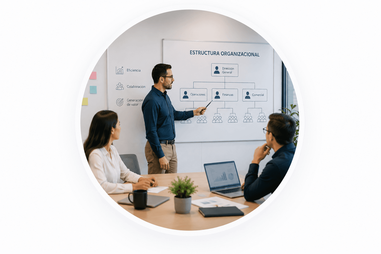 Servicio Agile